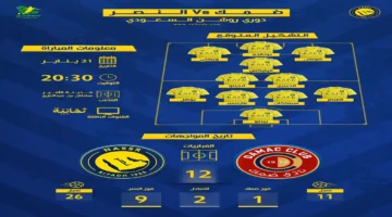 صدام مرتقب.. موعد مباراة النصر وضمك ضمن منافسات دوري روشن والقنوات الناقلة